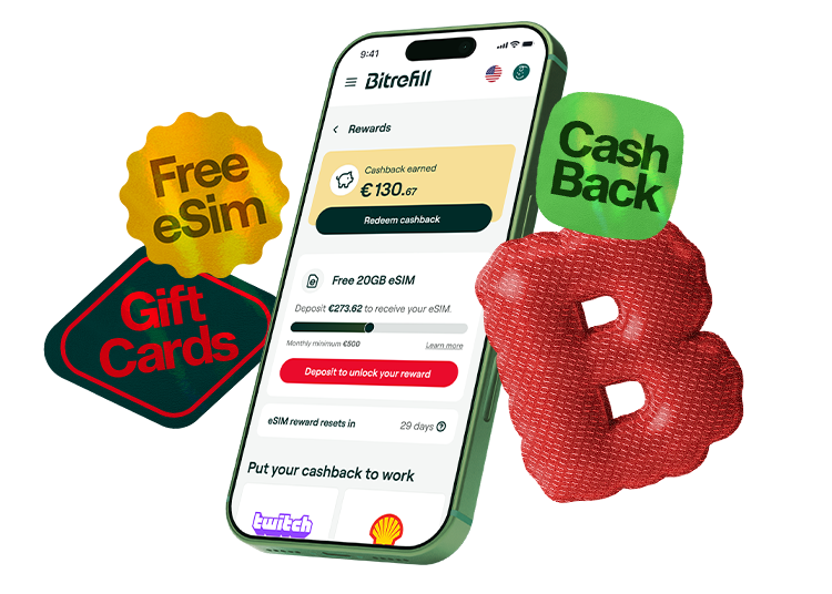 Bitrefill Card rewards
