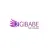 Digibabe Gift Card