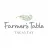 Kartu hadiah Farmer's Table Tagaytay