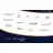 Kartu hadiah Luxury Collection Travelcard by Inspire