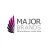 Major Brands Gift Card