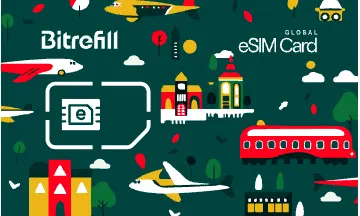 Bitrefill eSIM Anguilla