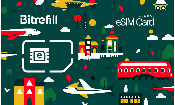 Bitrefill eSIM Turks and Caicos