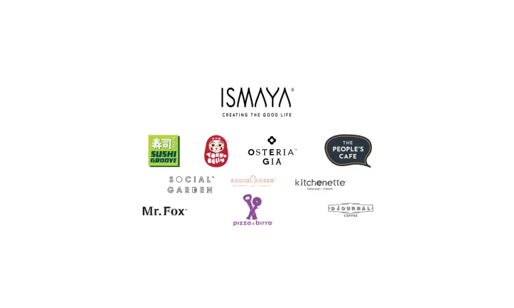 Ismaya Indonesia